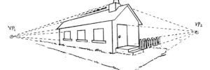 Vanishing Point is a drawing to which parallel lines appear to converge, it is a point at which receding parallel lines viewed in perspective appear to converge, vintage line drawing or engraving illustration.